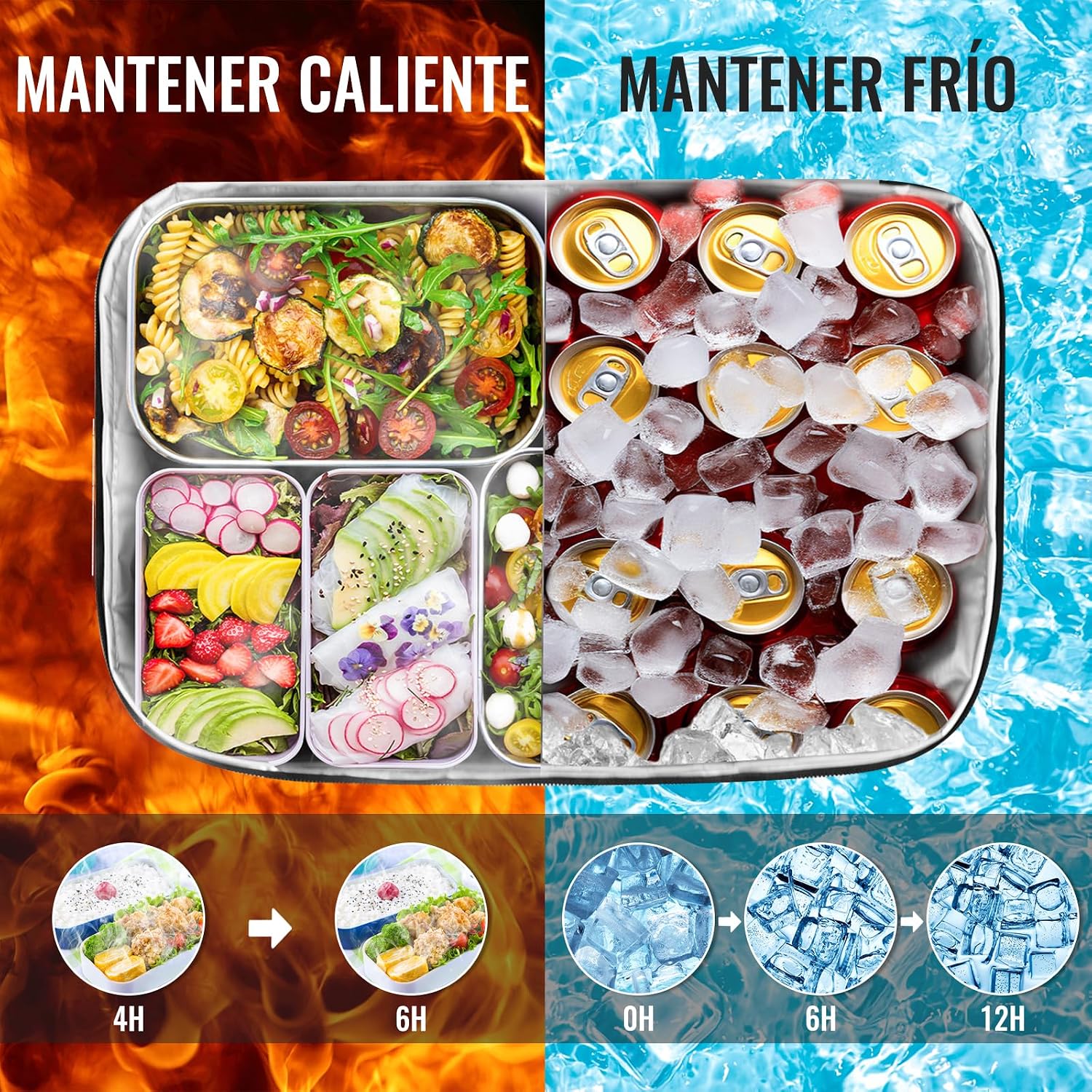 Detalle de KAEFUYS Bolsa Térmica 30L: Porta Alimentos Impermeable para Oficina, Viajes y Picnic
