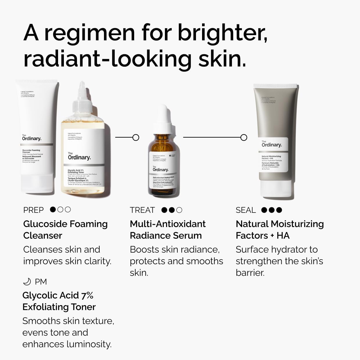 Detalle de The Ordinary Radiance Serum 30ml