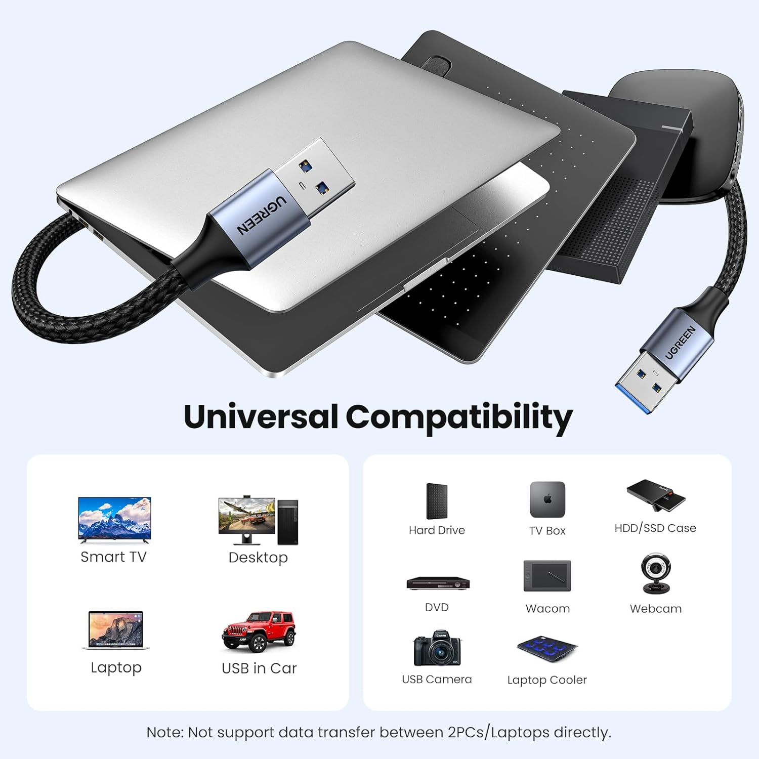 Thumbnail 2 de UGREEN USB 3.0 A‑to‑A braided cable 2m