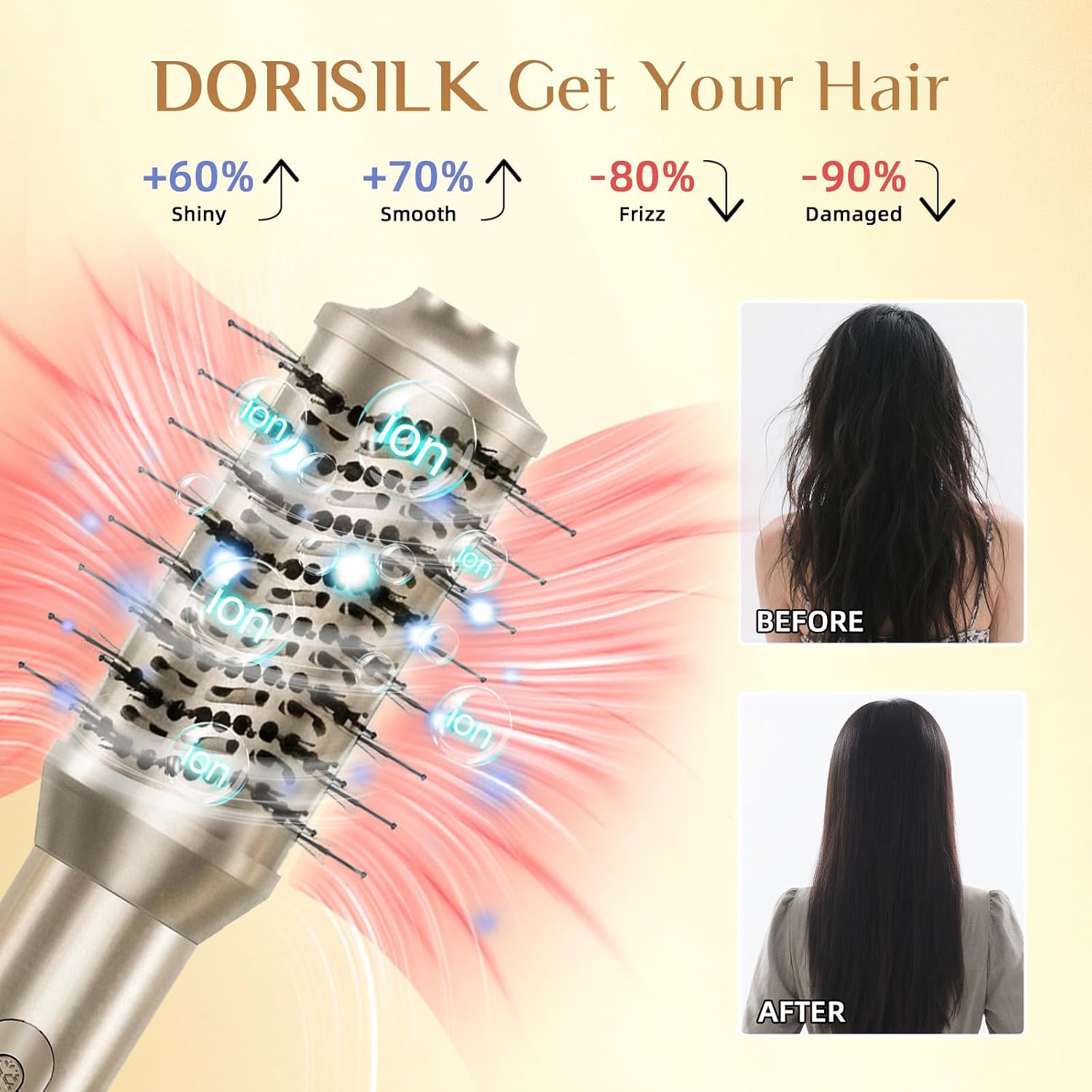 Detalle de DORISILK 8-in-1 Hair Styler and Dryer Brush with Ionic Technology, Auto-Wrap Curlers