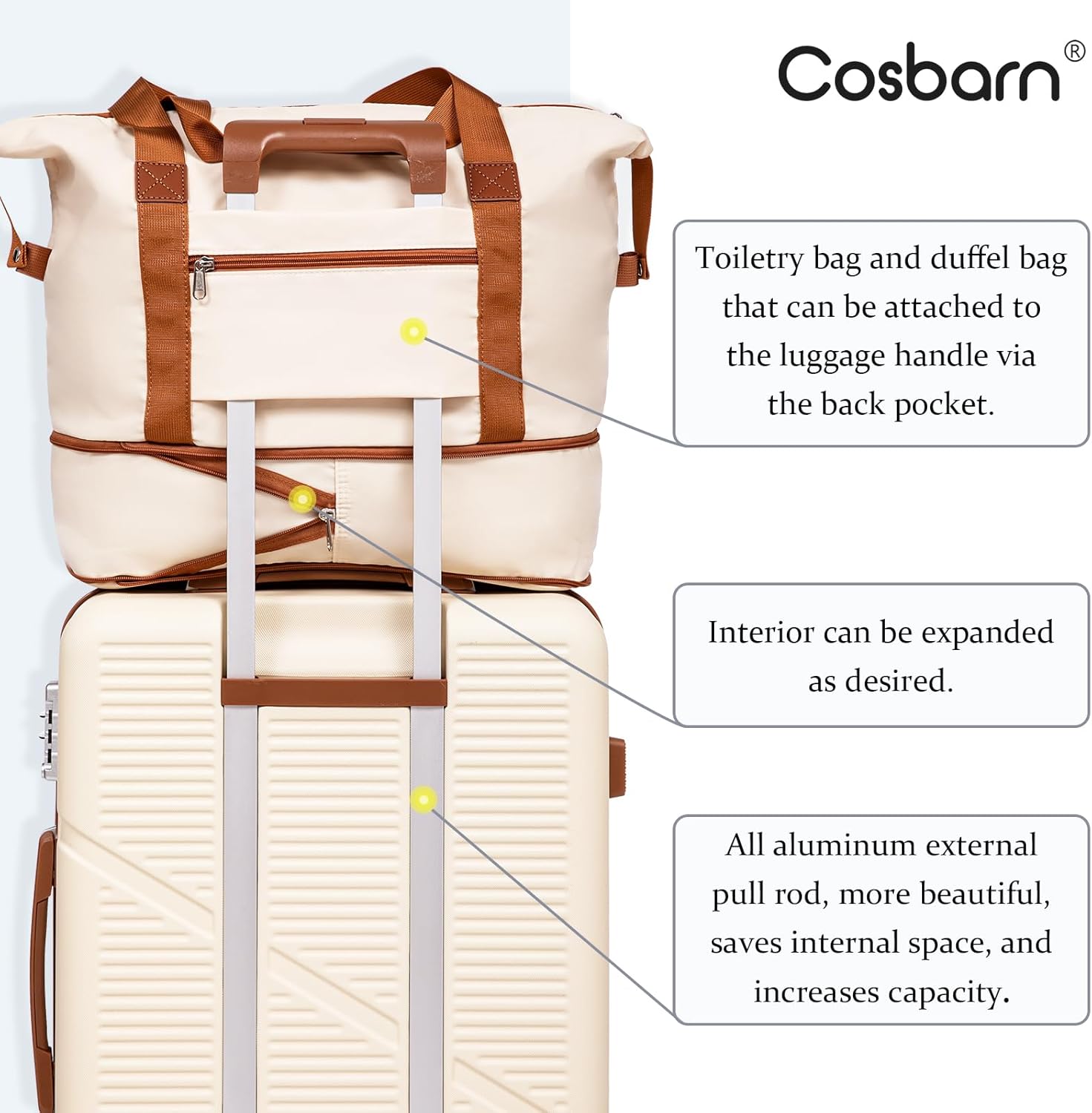 Thumbnail 3 de Cosbarn 5-Piece Luggage Set with Spinner Wheels in Rose Gold (20/24/28) – ABS Hardside, TSA Lock