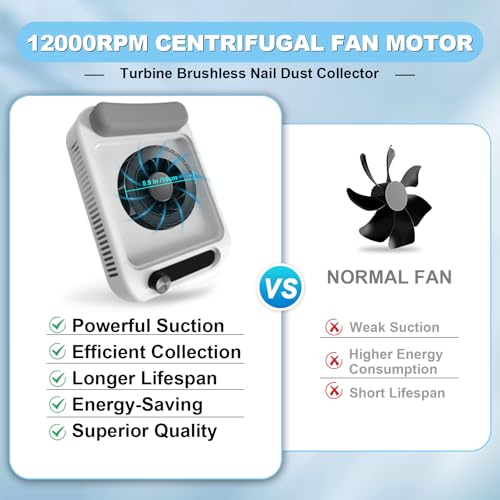 Detalle 2 de Aspirateur professionnel CGBE 12 000 tr/min ⚙