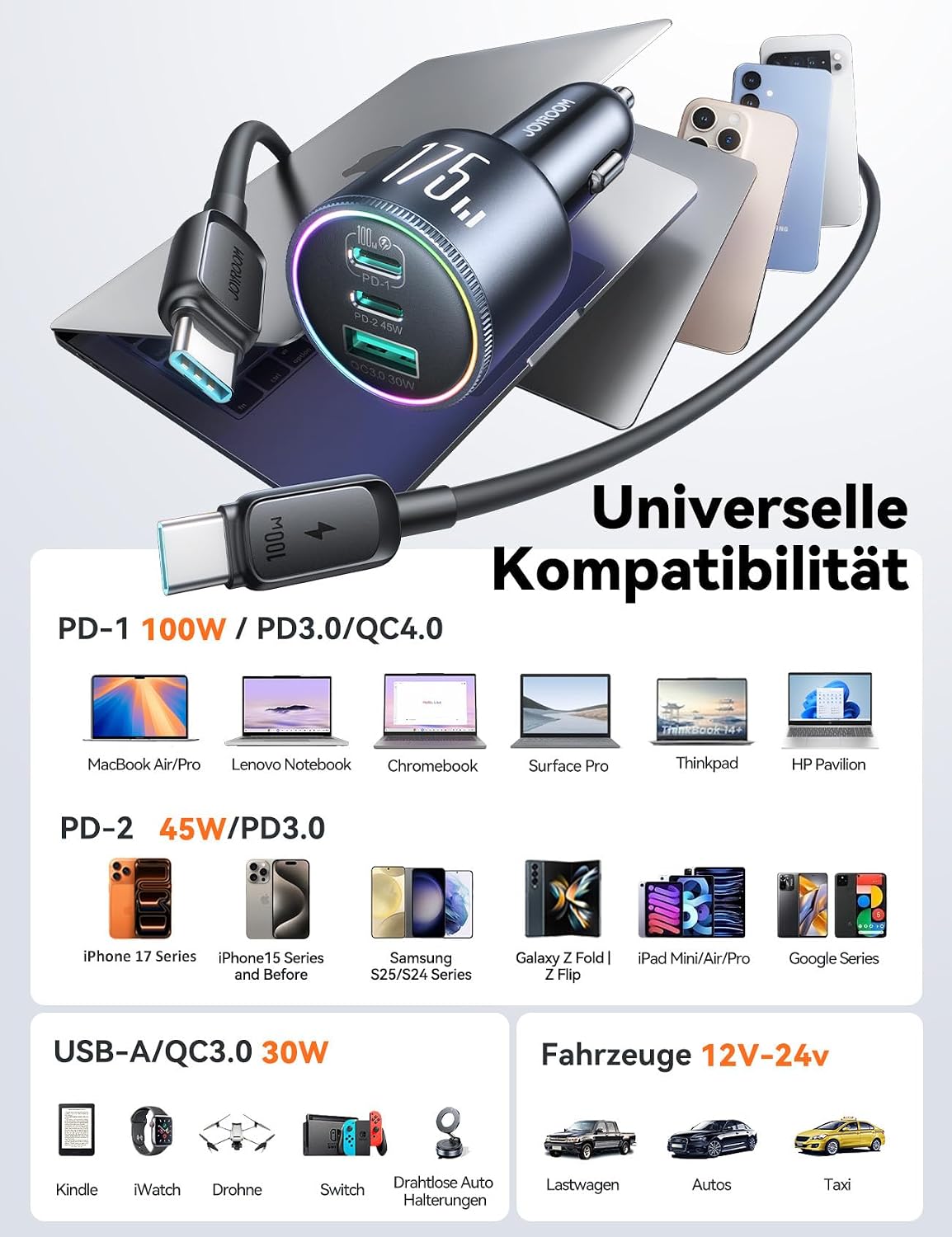 Thumbnail 6 de JOYROOM 175W 3‑Port Zigarettenanzünder Ladegerät