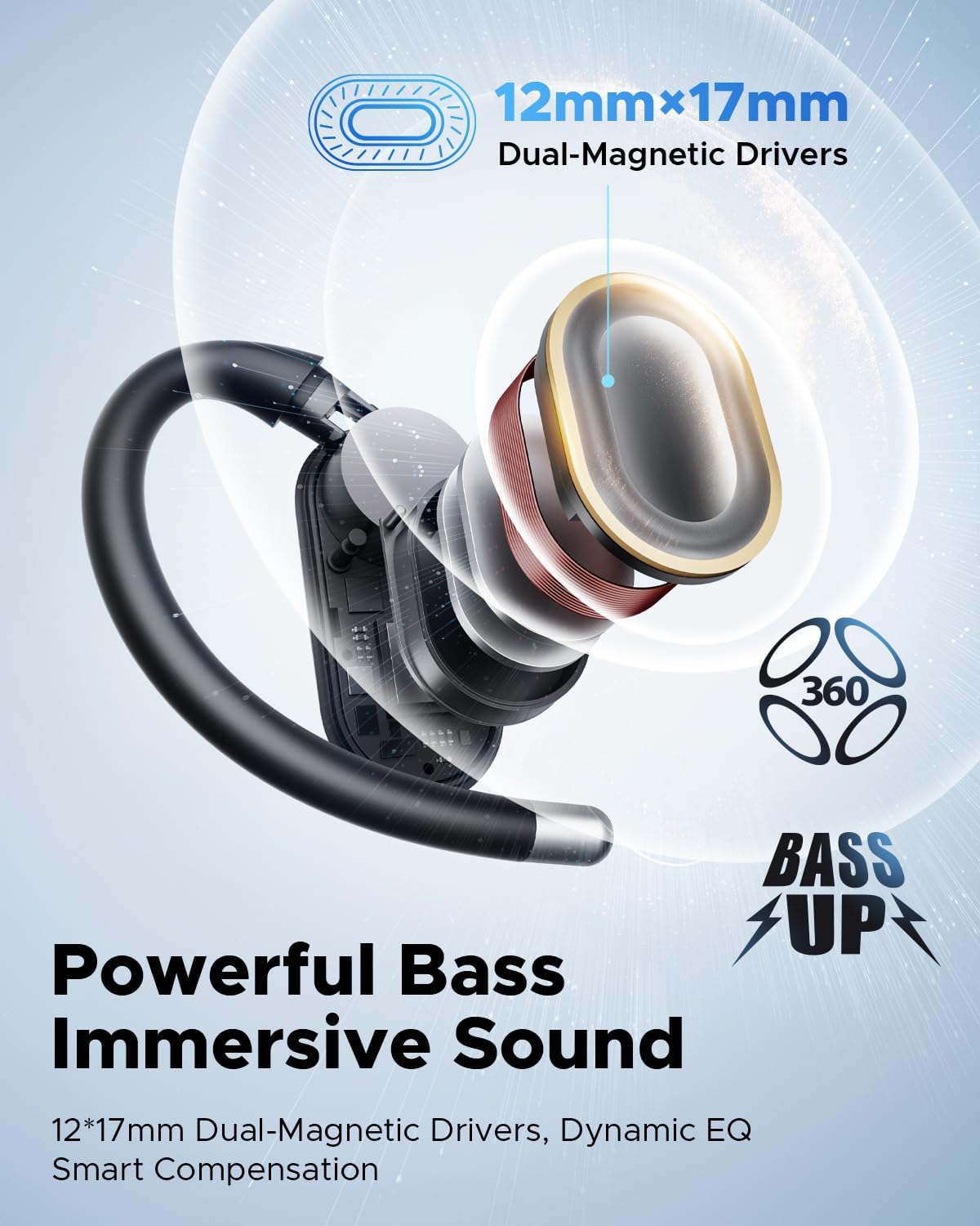 Thumbnail 2 de truefree DS1 open‑ear headphones 40H battery