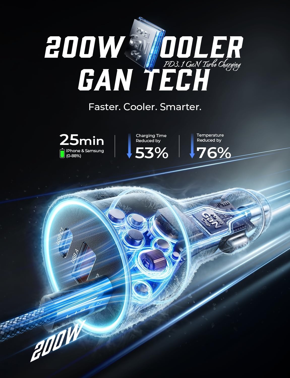 Thumbnail 6 de LISEN 170W Car Charger USB‑C Fast Charge