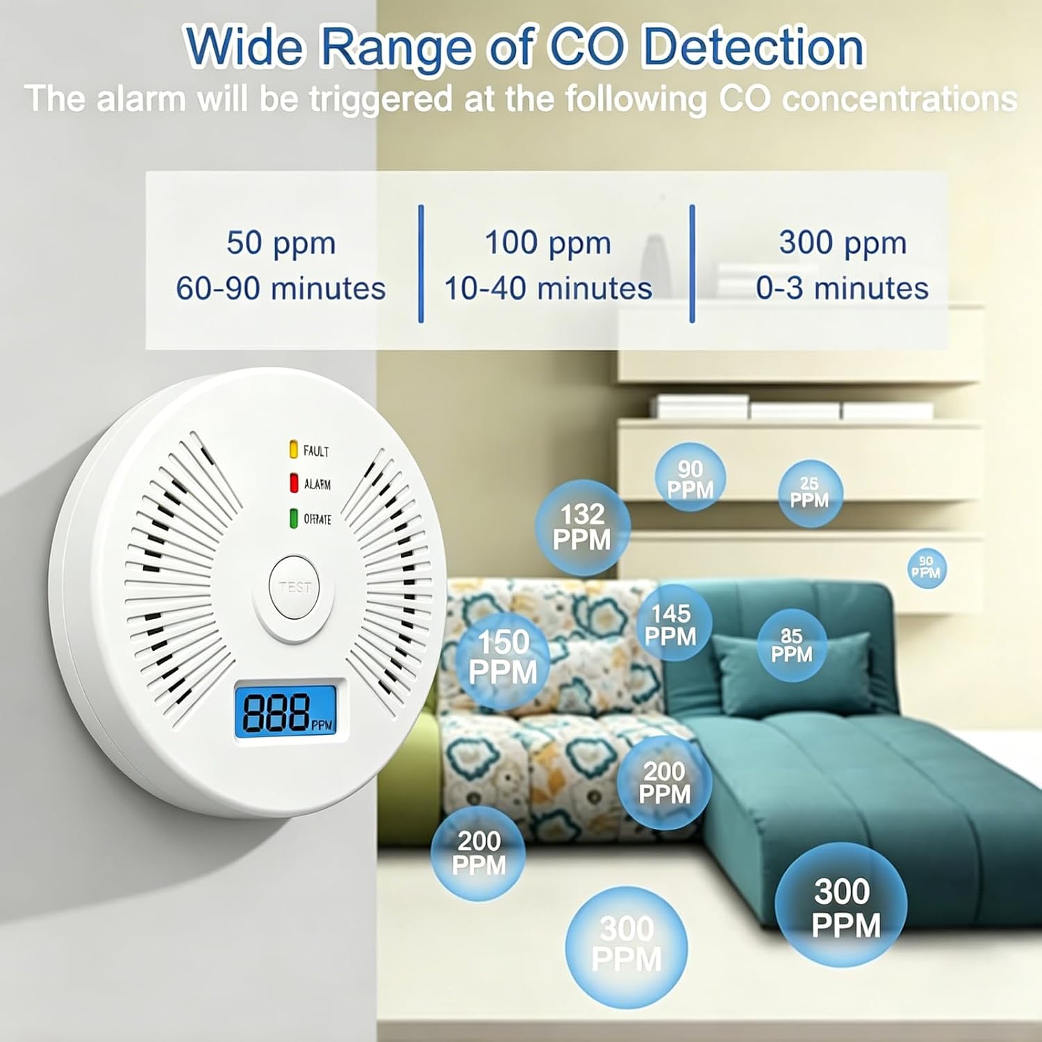 Detalle de Mini Carbon Monoxide Detector with LCD Display (2-pack) – Battery Powered CO Alarm for Home and Car