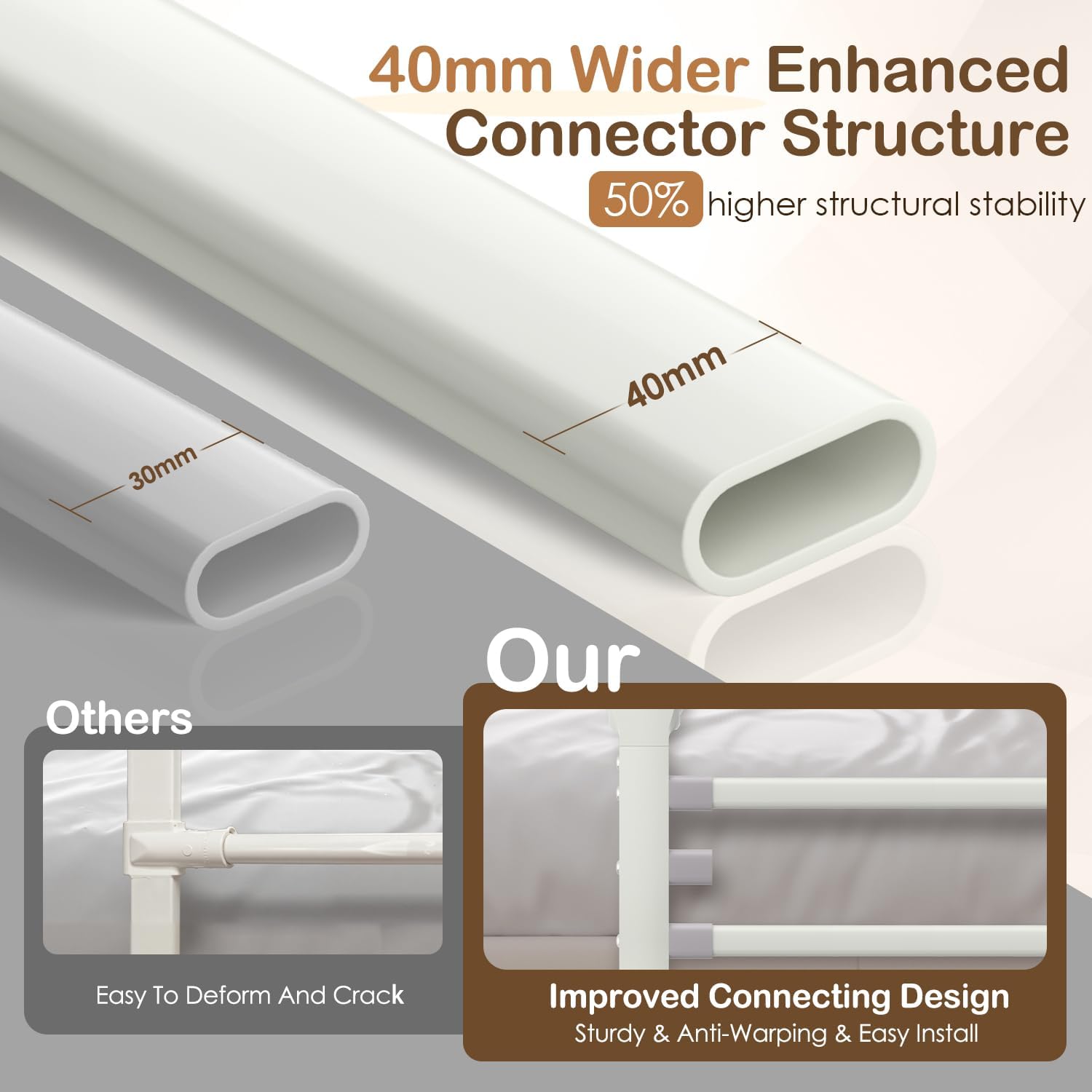 Detalle de Kincongi Toddler Bed Rail, 59-Inch