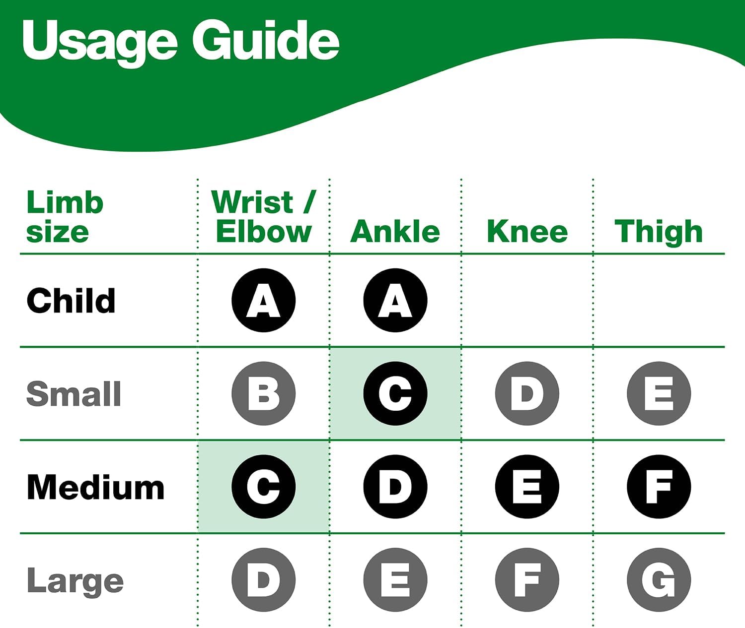 Detalle 2 de Safety First Aid HypaBand Tubular Bandage 5m 🩹