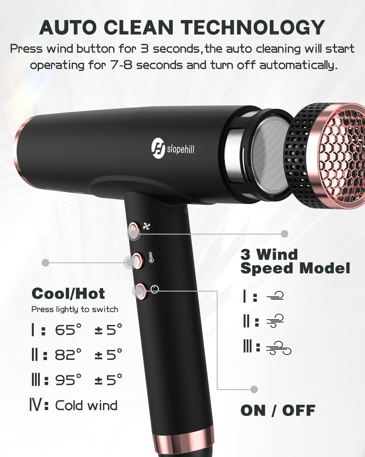 Thumbnail 2 de Slopehill Professional Ionic Hair Dryer with Diffuser — Lightweight, Powerful Travel-Ready Salon Performance