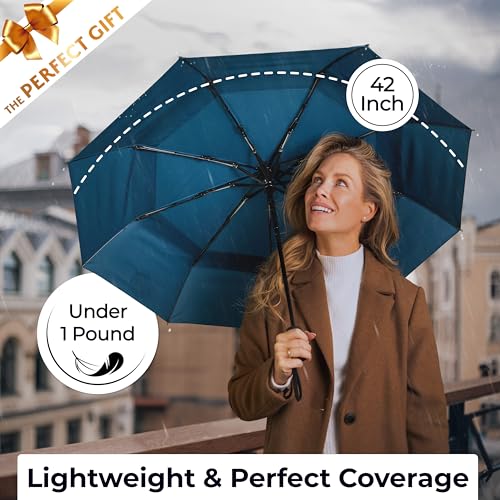 Detalle de TUMELLA Strongest Windproof Travel Umbrella (Petrol Blue) – Compact, Lightweight and Automatic