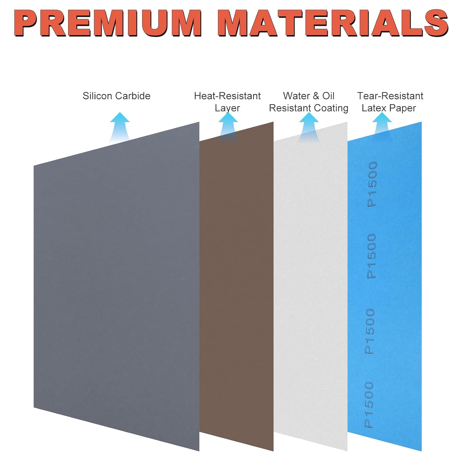 Detalle de BMOTL Wet Sanding Paper 9 x 11-Inch, 2000-Grit Silicon Carbide Sheets