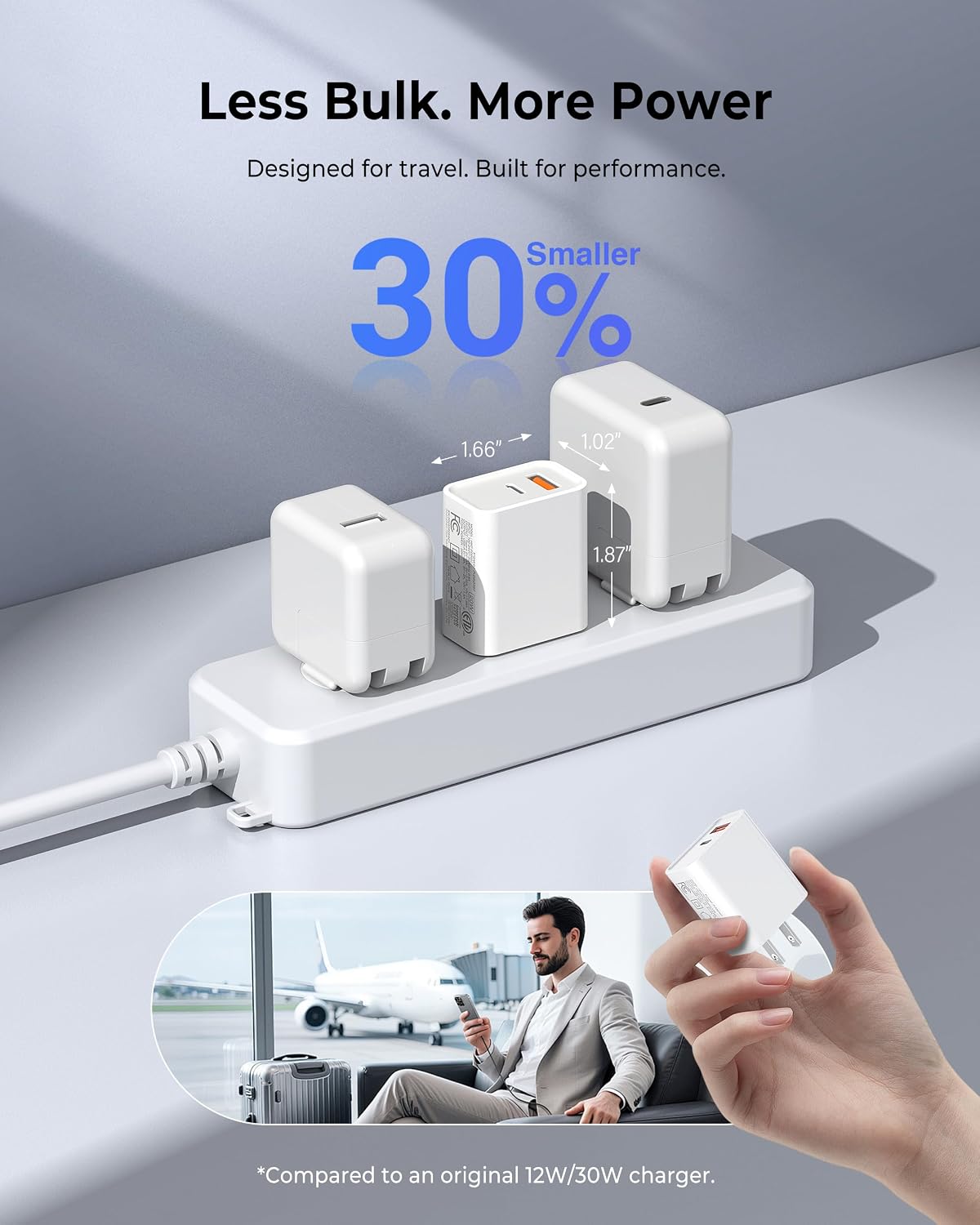 Thumbnail 4 de 3 Pack 20W USB-C Wall Charger ⚡