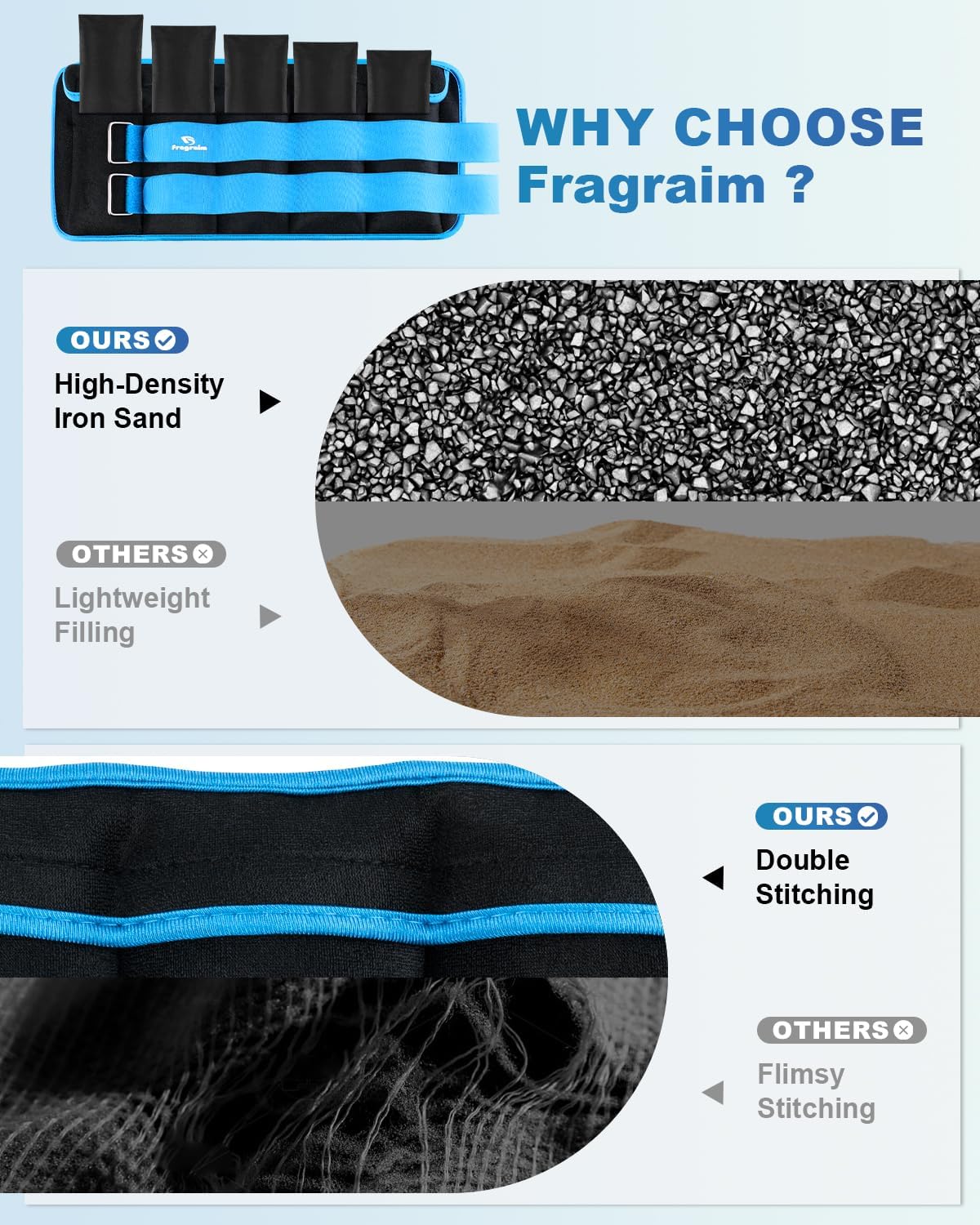 Detalle 2 de Adjustable Ankle Weights 2–20 lbs Pair