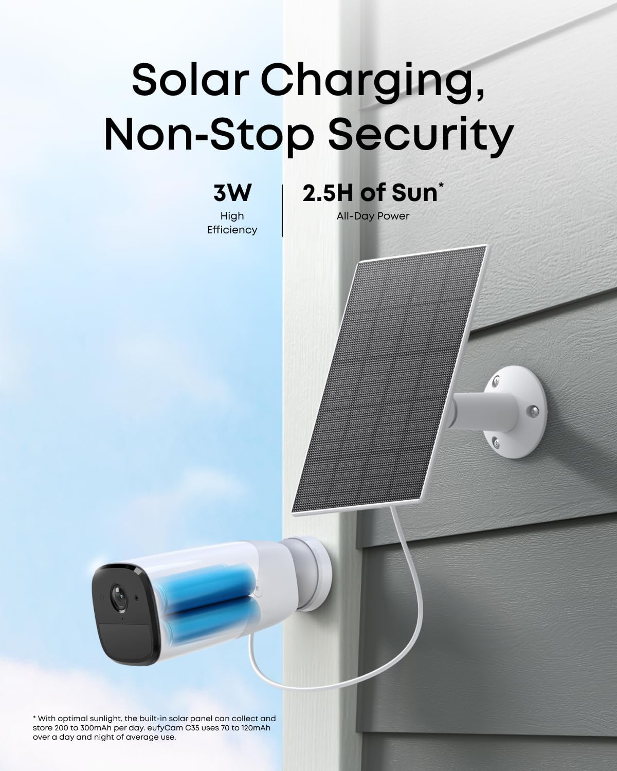 Detalle 2 de eufy Solar Panel (3W) for eufyCams – Compact Outdoor Power, IP65