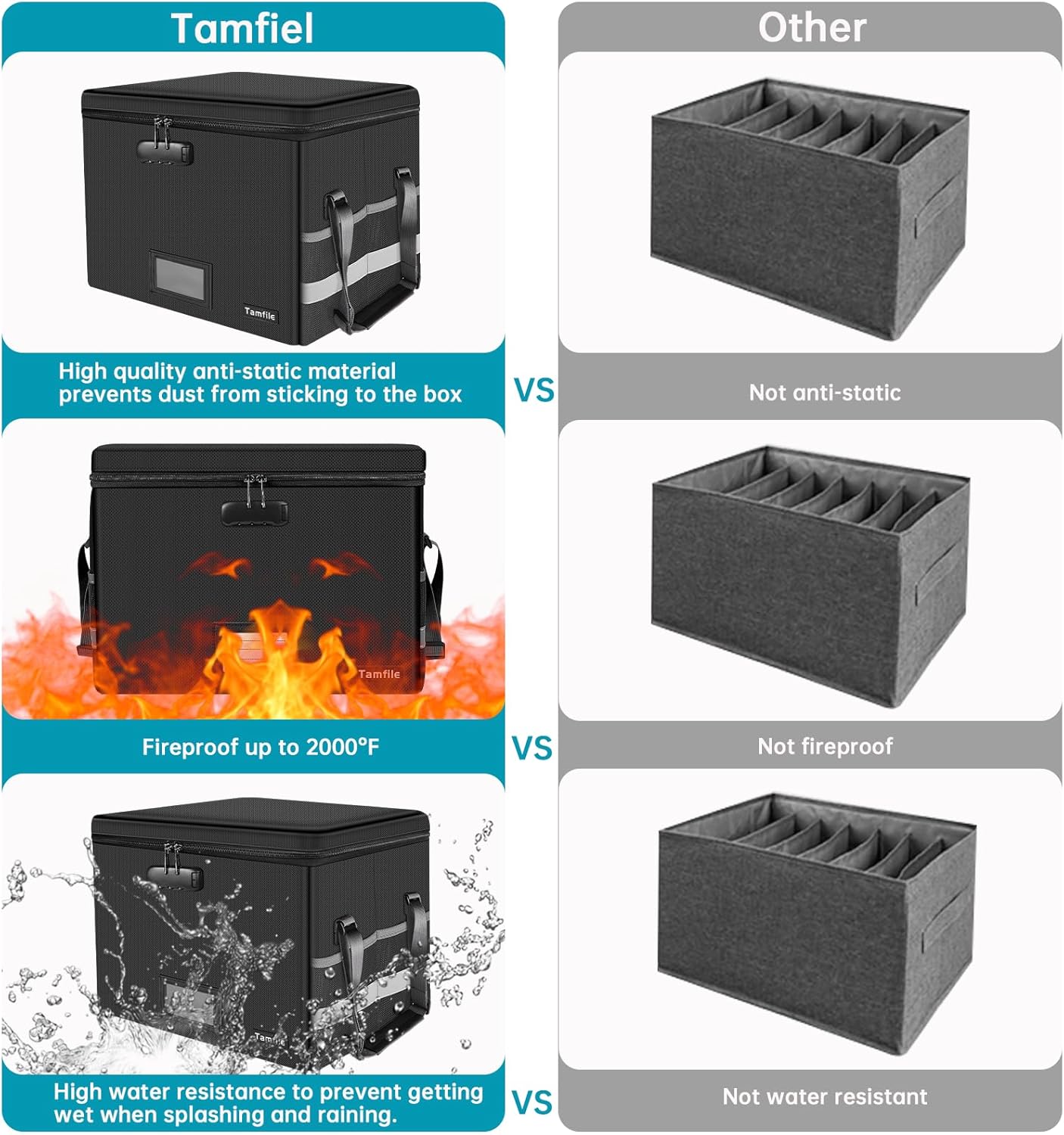 Thumbnail 5 de Tamfile feuerfeste und wasserfeste Dokumentenbox mit Schloss – zusammenklappbar, schwarz