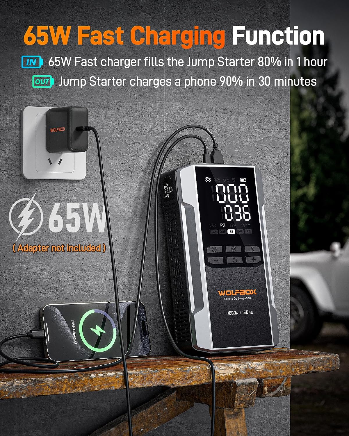 Thumbnail 4 de WOLFBOX 4000A Jump Starter with 160PSI Compressor
