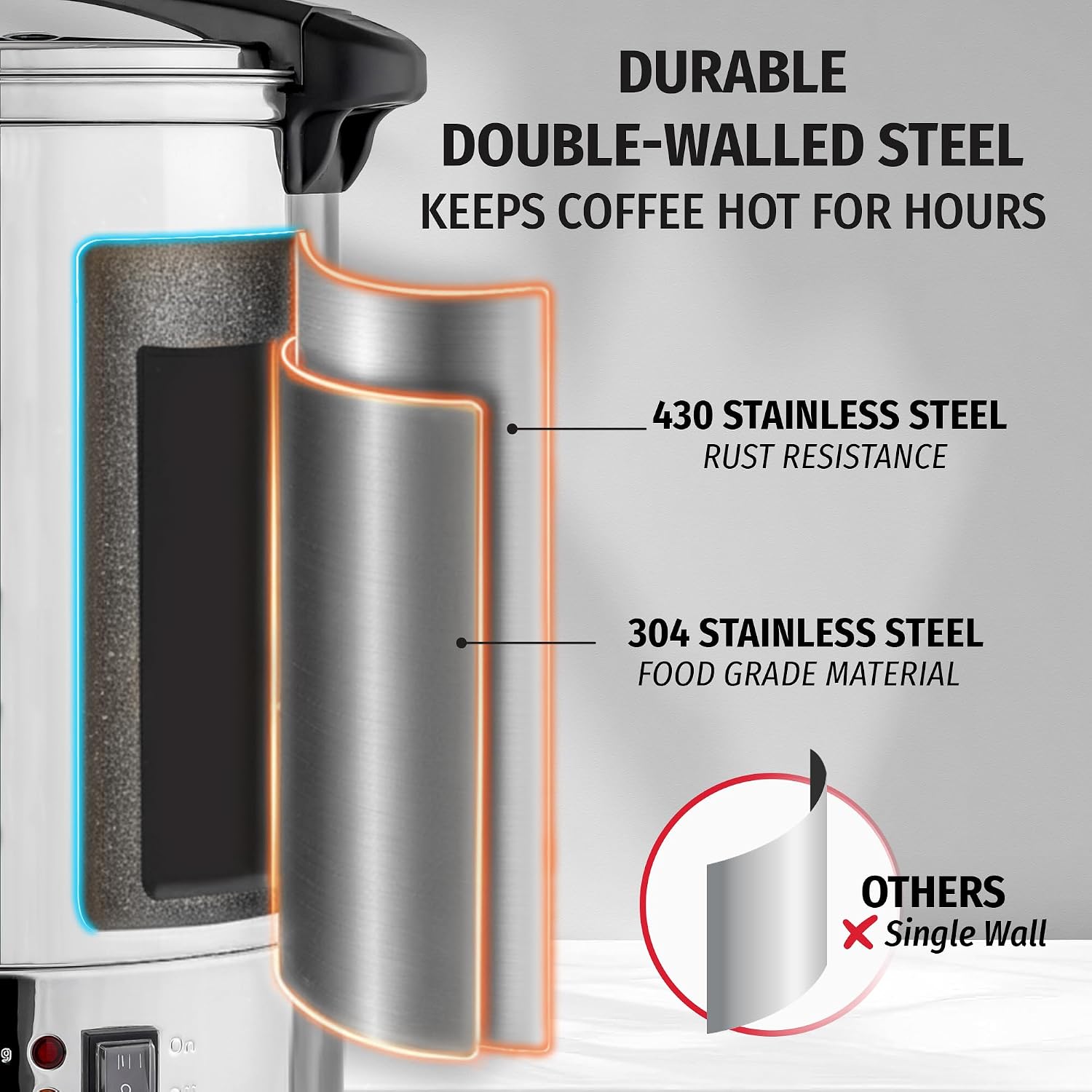 Detalle 2 de Zulay Commercial Grade 100-Cup Coffee Maker Hot Water Urn (Double-Wall Stainless Steel) — Large Percolator Pot Dispenser in Silver