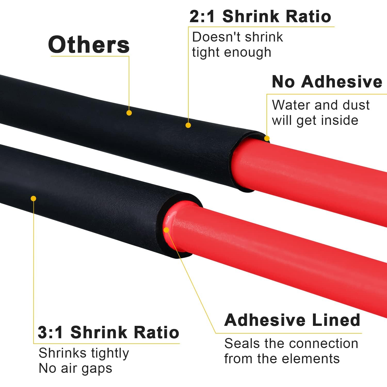 Thumbnail 6 de TKDMR Heat-Shrink Tubing, 3:1 Ratio