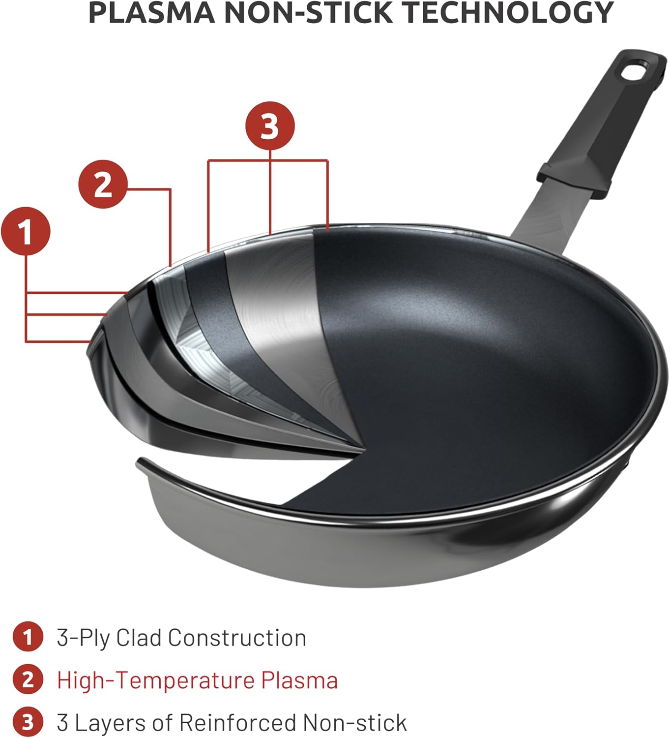 Detalle 2 de Lagostina L888040103 Ristorante 3-Ply Clad Non-Stick Skillet Set, 3-Piece