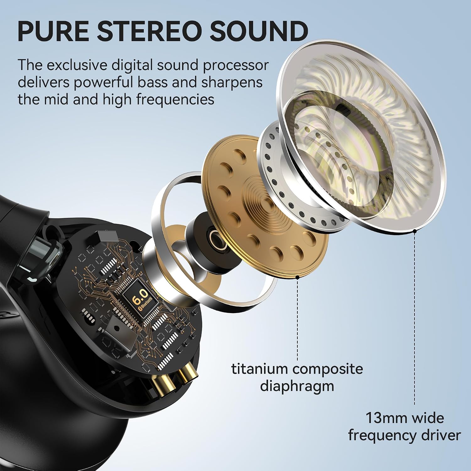 Detalle 2 de Oraolo Open-Ear Headphones, Bluetooth 6.0