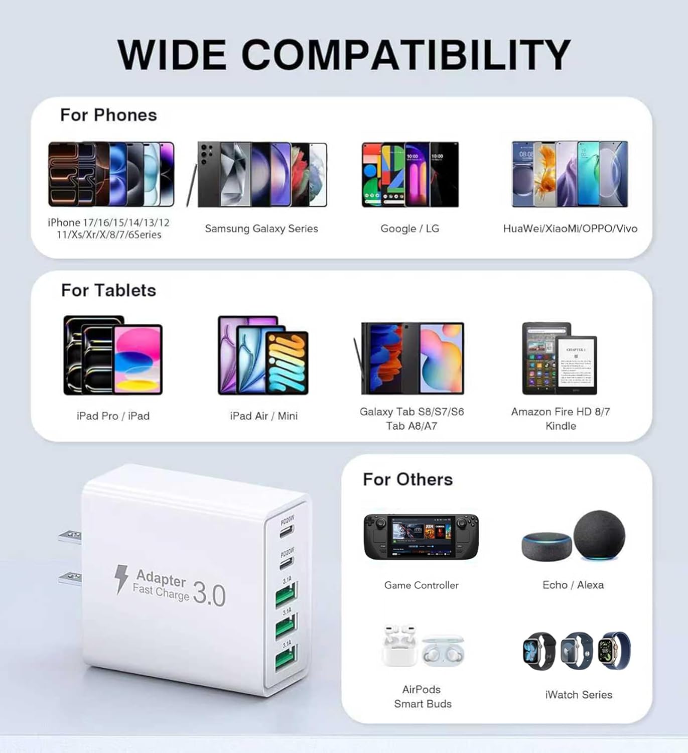 Thumbnail 3 de 2-Pack 60W USB-C Wall Charger ⚡