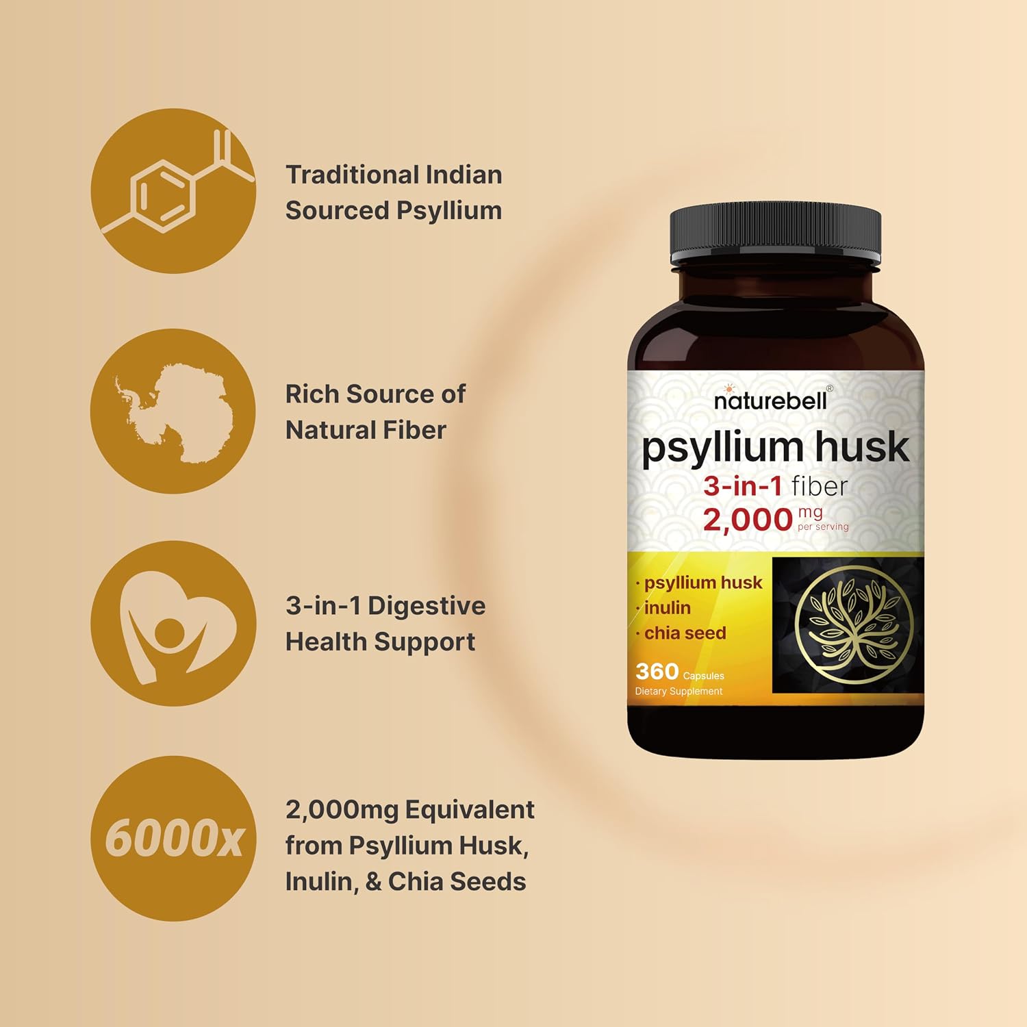 Detalle de NatureBell Psyllium Husk Fiber Capsules 360 Capsules