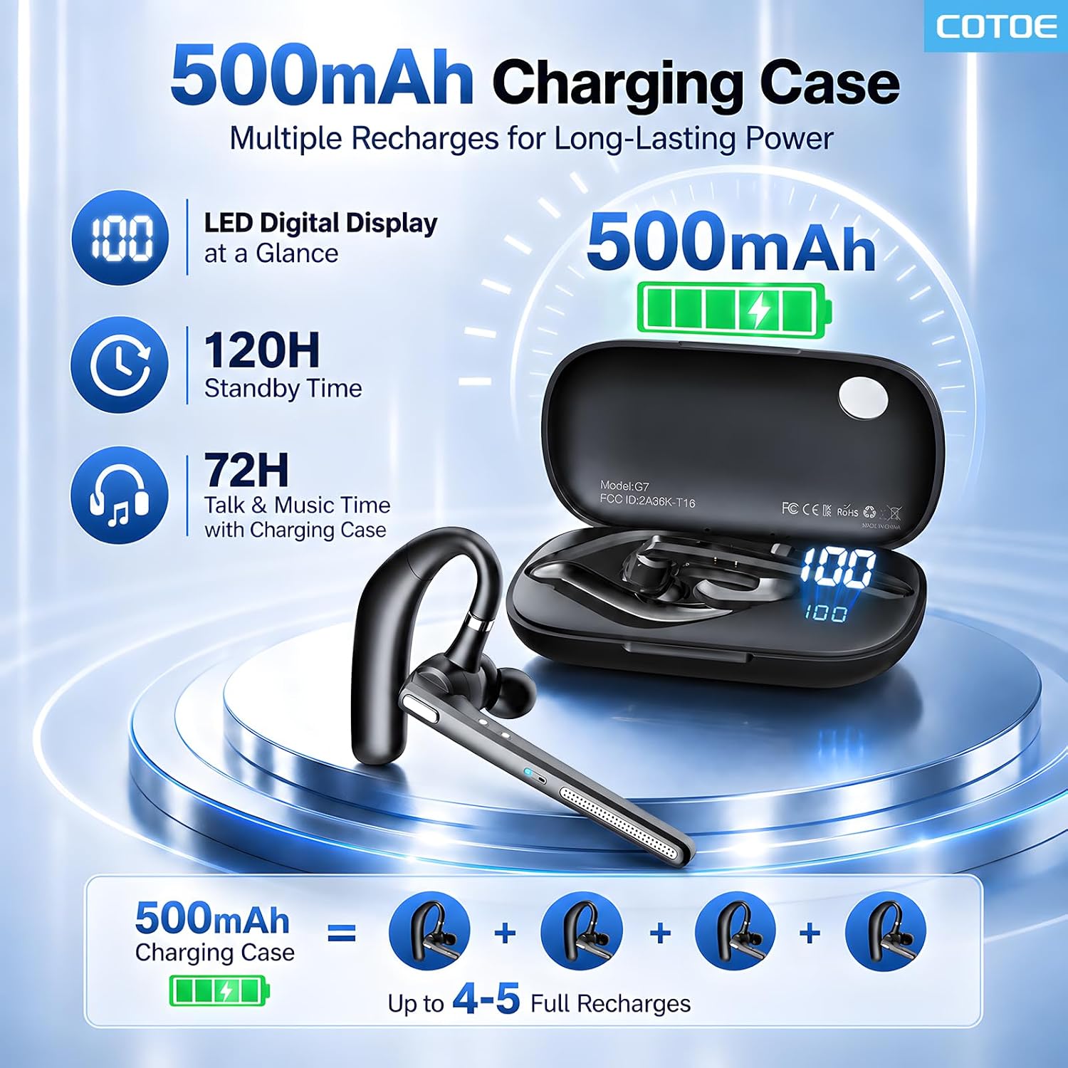Detalle de COTOE G7 Bluetooth Earpiece with Noise-Canceling Mic, Mute Button & Bluetooth 5.3
