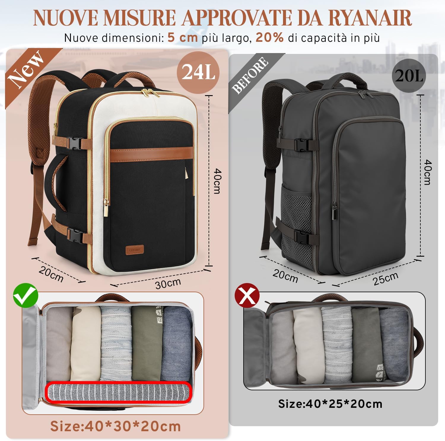 Detalle de ETRONIK Zaino Ryanair 40x30x20 – 24L, Zaino da viaggio con tasca impermeabile e scomparto laptop 15,6