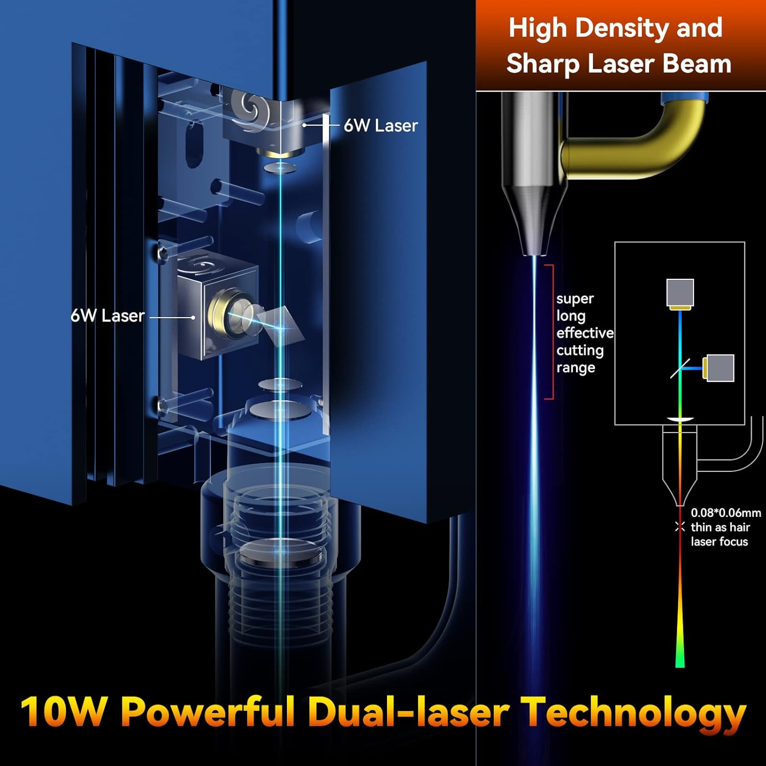 Thumbnail 2 de SCULPFUN S30 Pro, macchina per incisione laser da 10W con precisione 0,005 mm