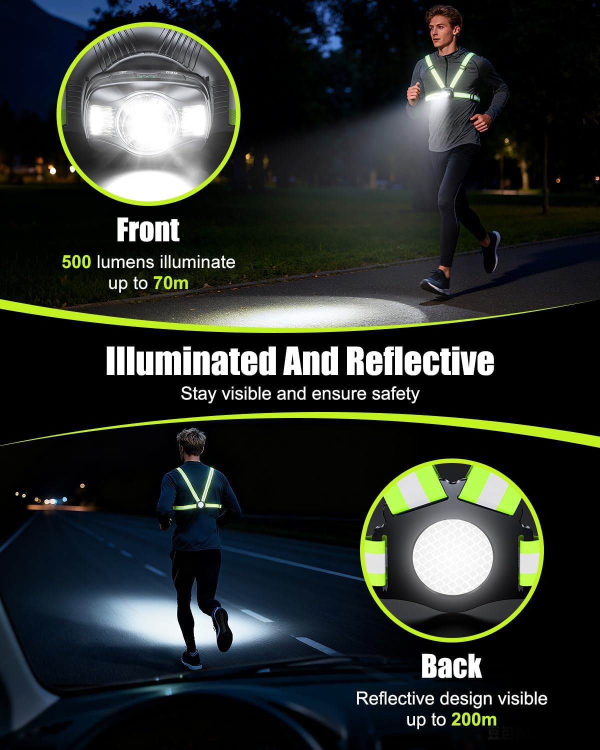 Detalle 2 de Babacom Running Lights for Runners 500LM Vest