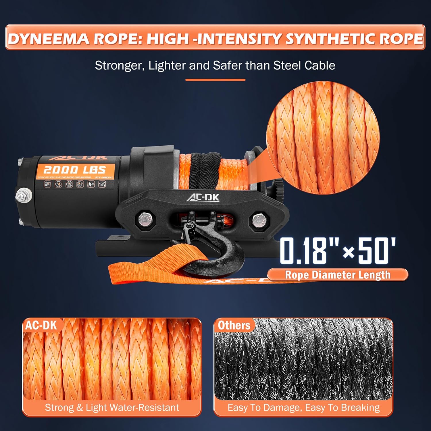 Thumbnail 3 de AC-DK 12V 2000-lb ATV/UTV Electric Winch with Synthetic Rope and Wired Remote