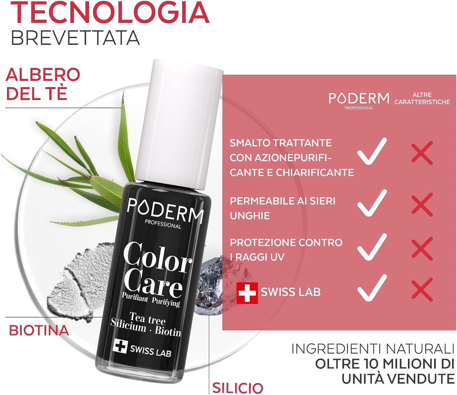 Detalle 2 de PODERM MICOSI DELLE UNGHIE Smalto colorato Tea Tree (man i/piedi) – trattamento e prevenzione, Swiss Made