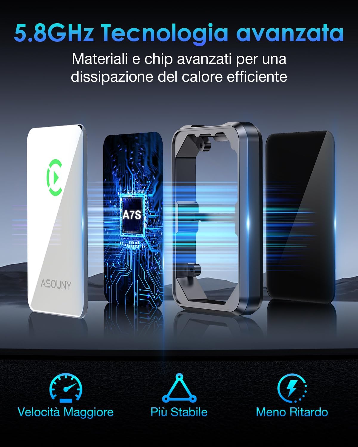 Detalle de ASOUNY CarPlay wireless 2025 per iPhone iOS 10