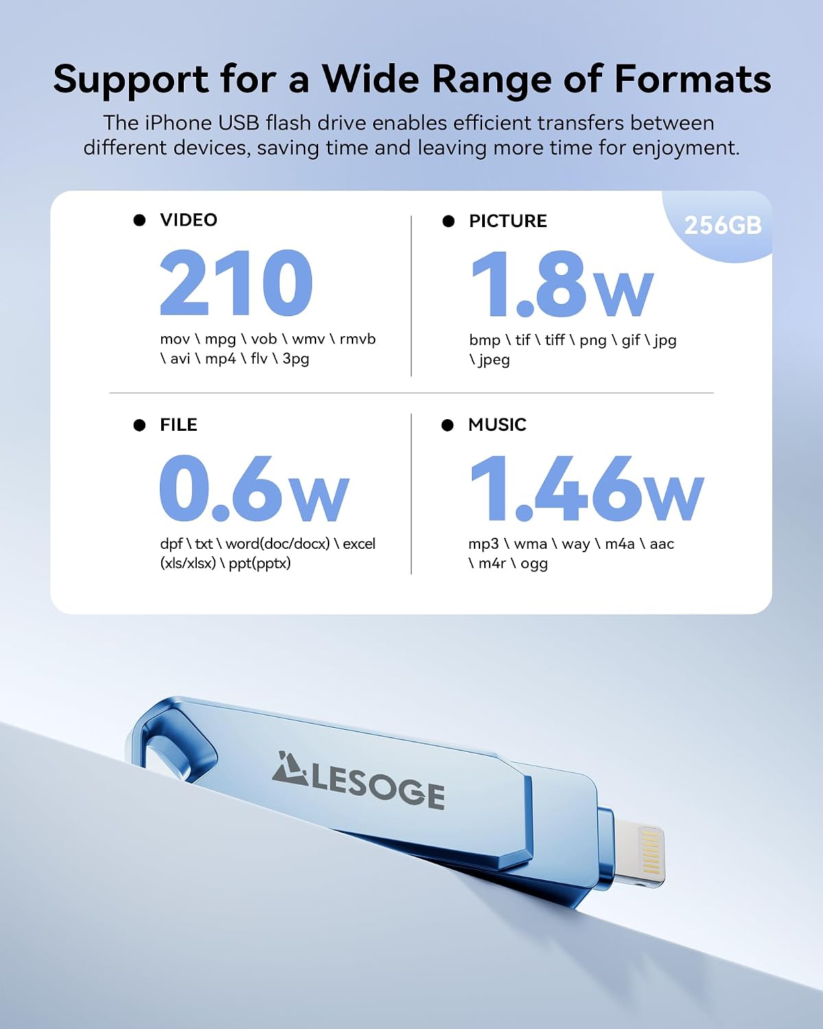 Detalle 2 de Flash Drive for iPhone, 256GB