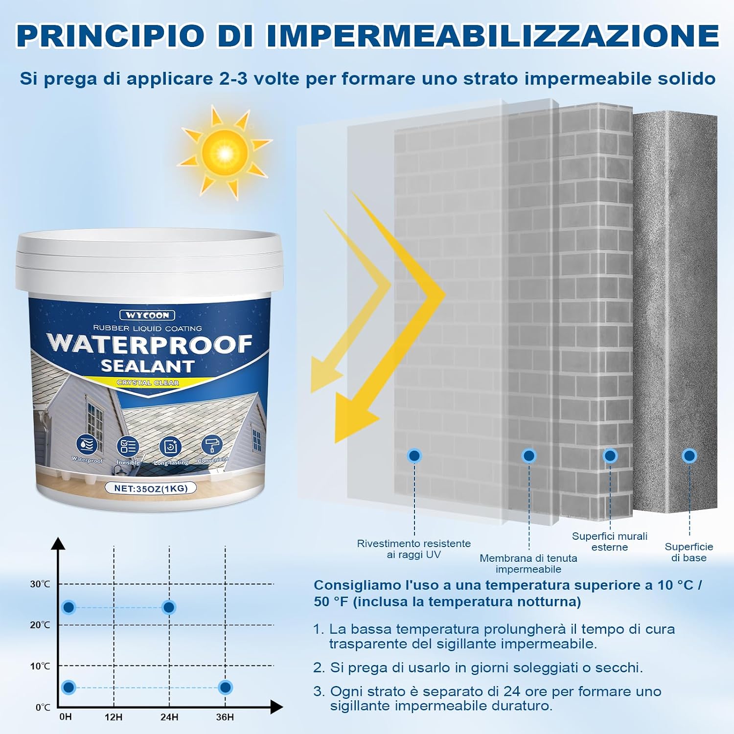 Thumbnail 3 de Sigillante impermeabile liquido trasparente 1 kg (invisibile) a base acqua per interni ed esterni