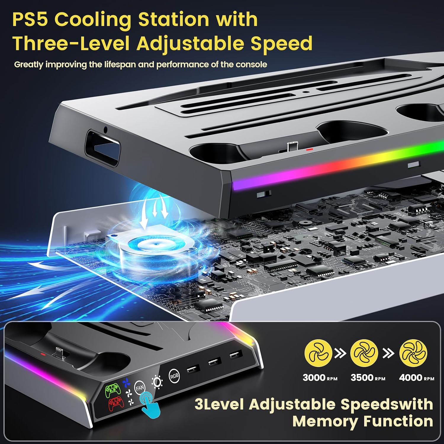 Detalle 2 de Fenolical Supporto PS5 Slim con Ventola 3 livelli