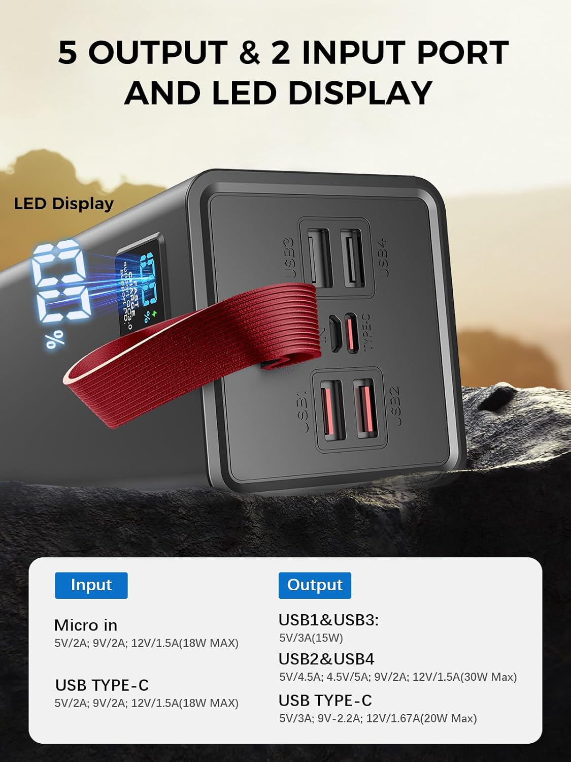 Detalle 2 de Liahomco Power Bank 90000mAh PD 30W