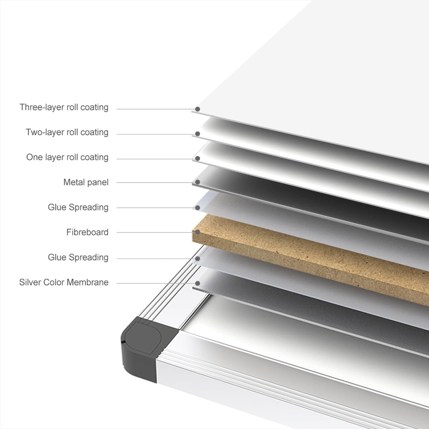 Thumbnail 4 de VIZ-PRO Small Magnetic Whiteboard 60x45 cm 📋