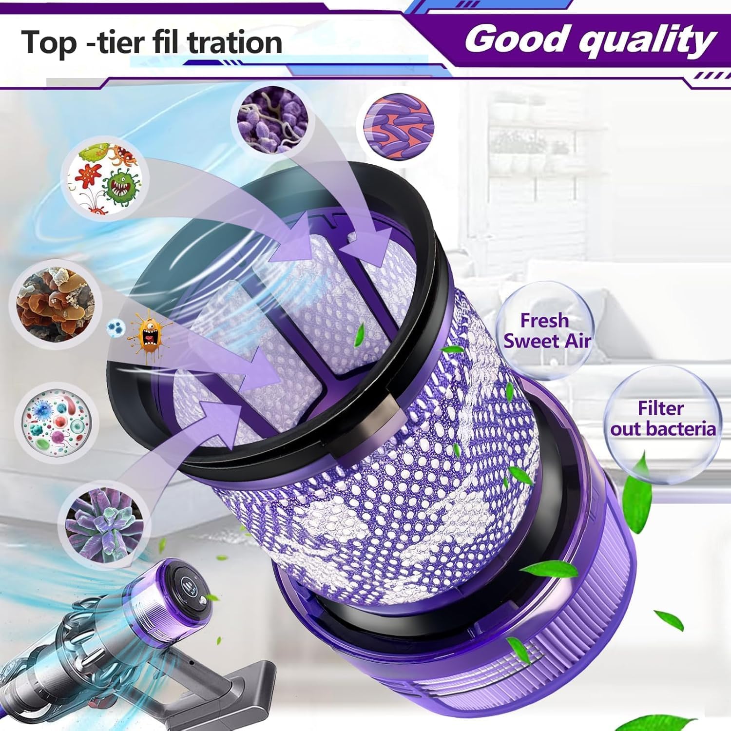 Thumbnail 6 de Syxtidy Ersatzfilter-Set für Dyson V12 Detect Slim/Absolute – 2 Filter + Reinigungswerkzeug