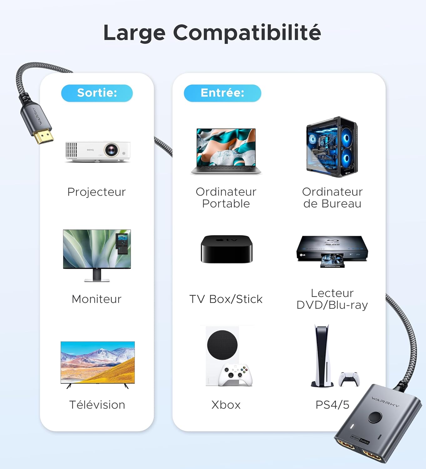 Thumbnail 5 de WARRKY Switch HDMI 4K 60Hz bidirectionnel (2 entrées / 1 sortie) avec câble HDMI tressé fixe 1 m