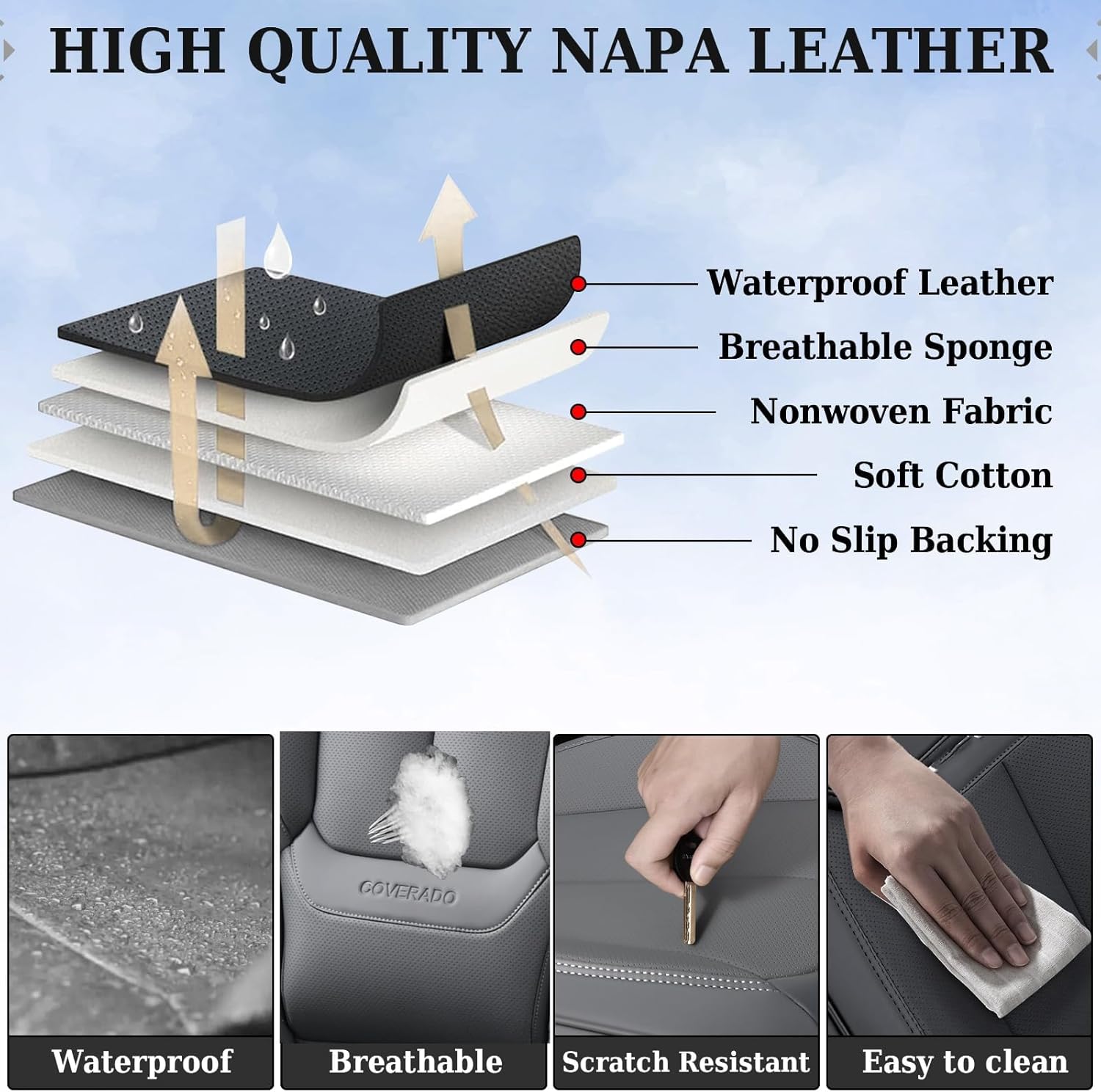Thumbnail 5 de Coverado Nappa Leather Waterproof Front Seat Covers (Universal Fit) — Gray