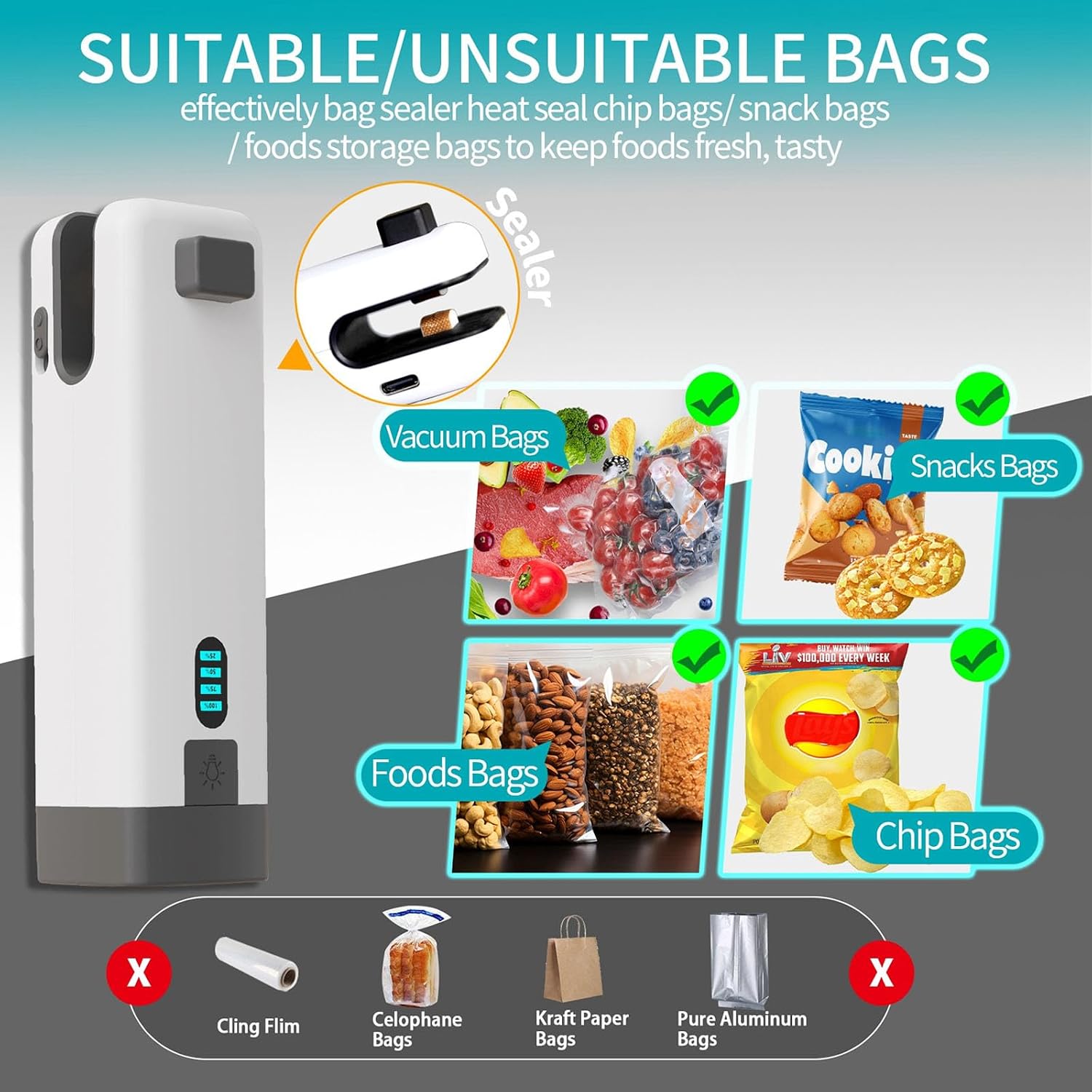 Detalle 2 de HSLGOVE F106 3-in-1 Mini Bag Sealer with Cutter, Flashlight and Magnetic Back