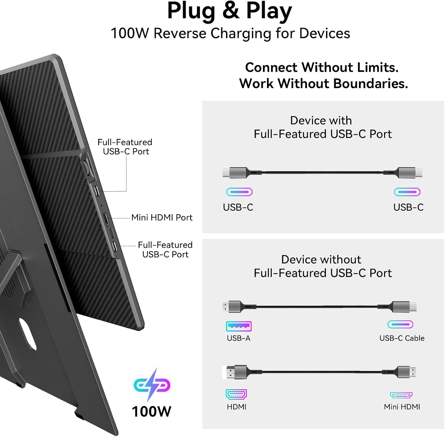 Detalle 2 de Blackview 16-inch portable monitor (1080P+120P) with magnetic rotating stand