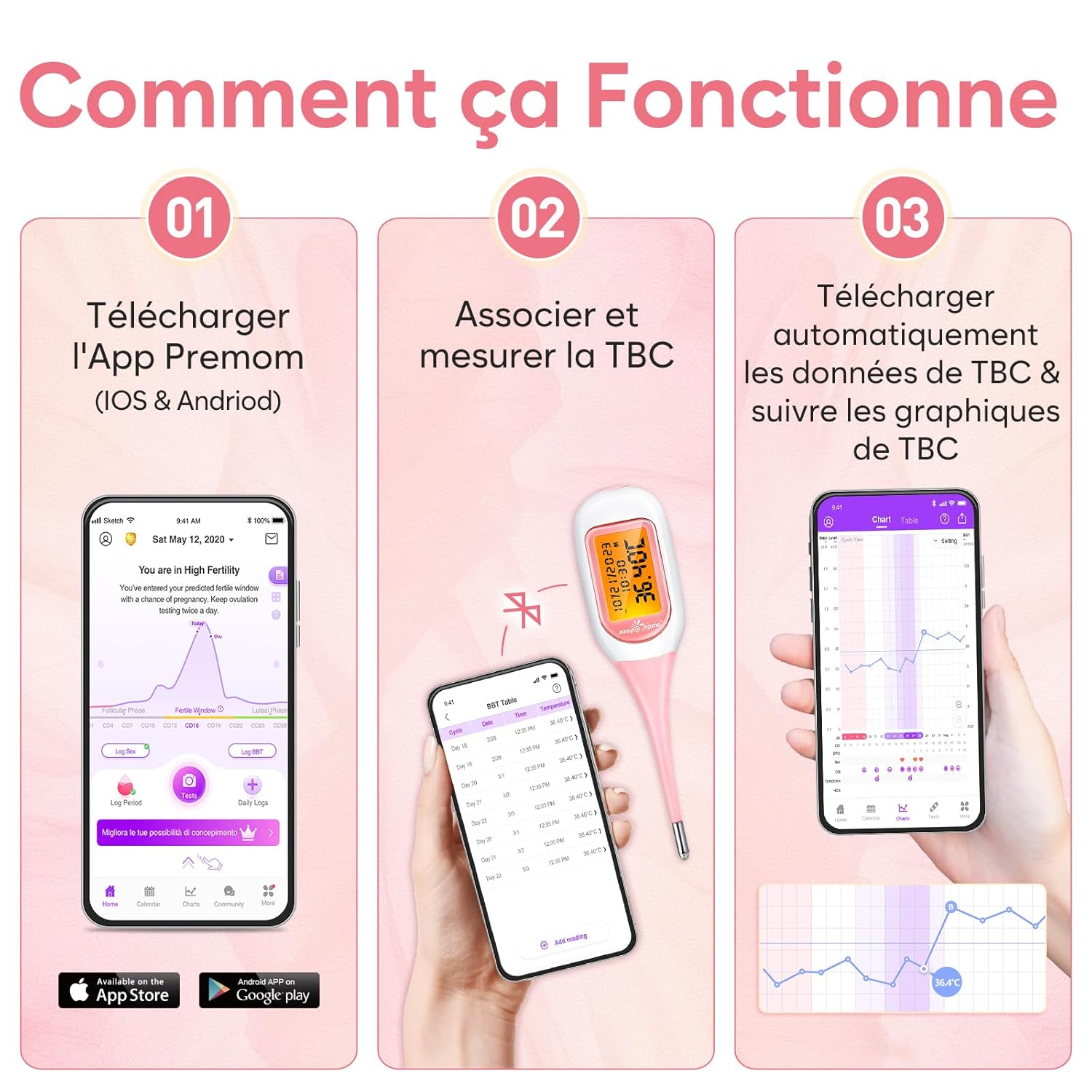 Detalle 2 de Easy@Home Thermomètre basal Bluetooth avec suivi d’ovulation et appli Premom (iOS/Android) – Rose