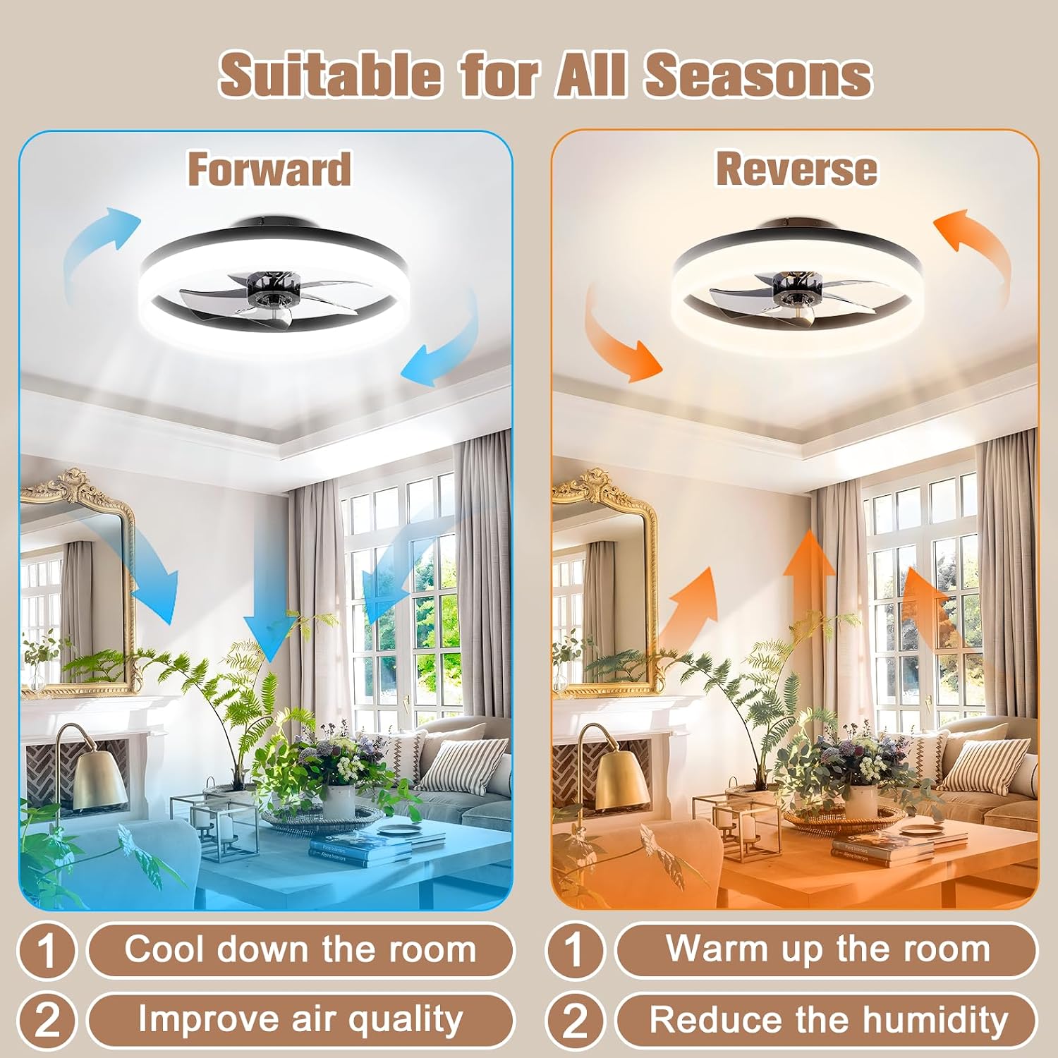 Thumbnail 4 de VOLISUN Low-Profile Ceiling Fan, 15.7-Inch