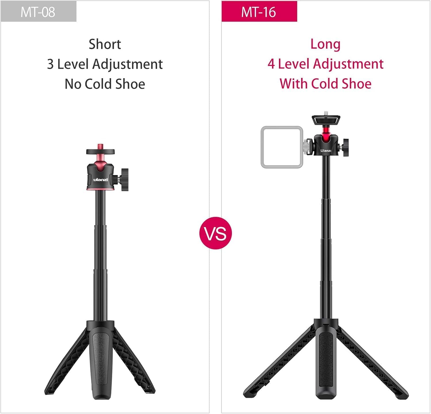 Detalle de ULANZI MT-16 : mini trépied extensible avec tête sphérique 360° pour vlogging