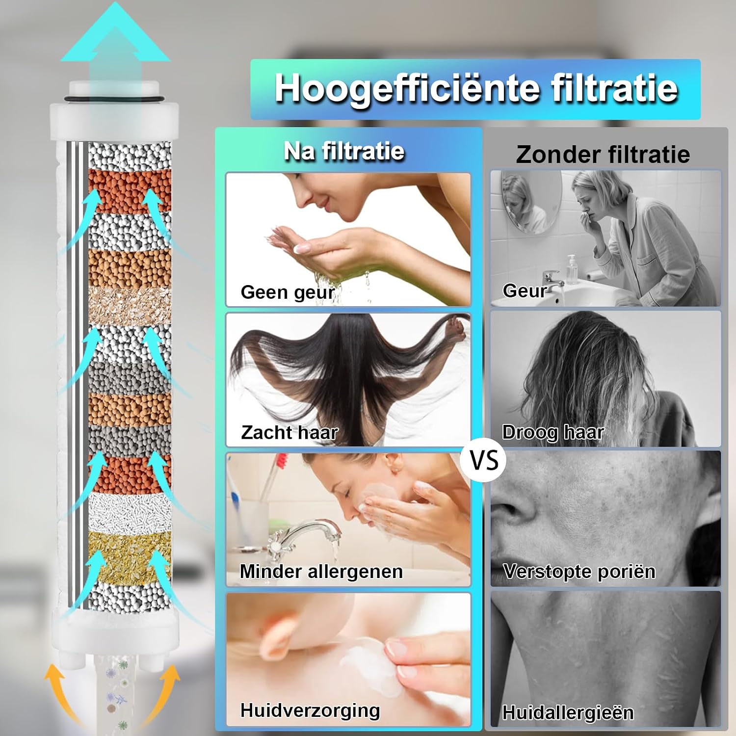 Detalle de Nafall N6001BL-DE douchekop met filter, 5 standen en pauzefunctie