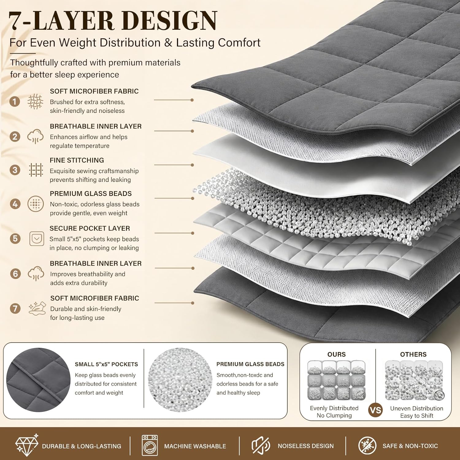 Thumbnail 6 de L'AGRATY Weighted Blanket 15lbs, 48"x72"
