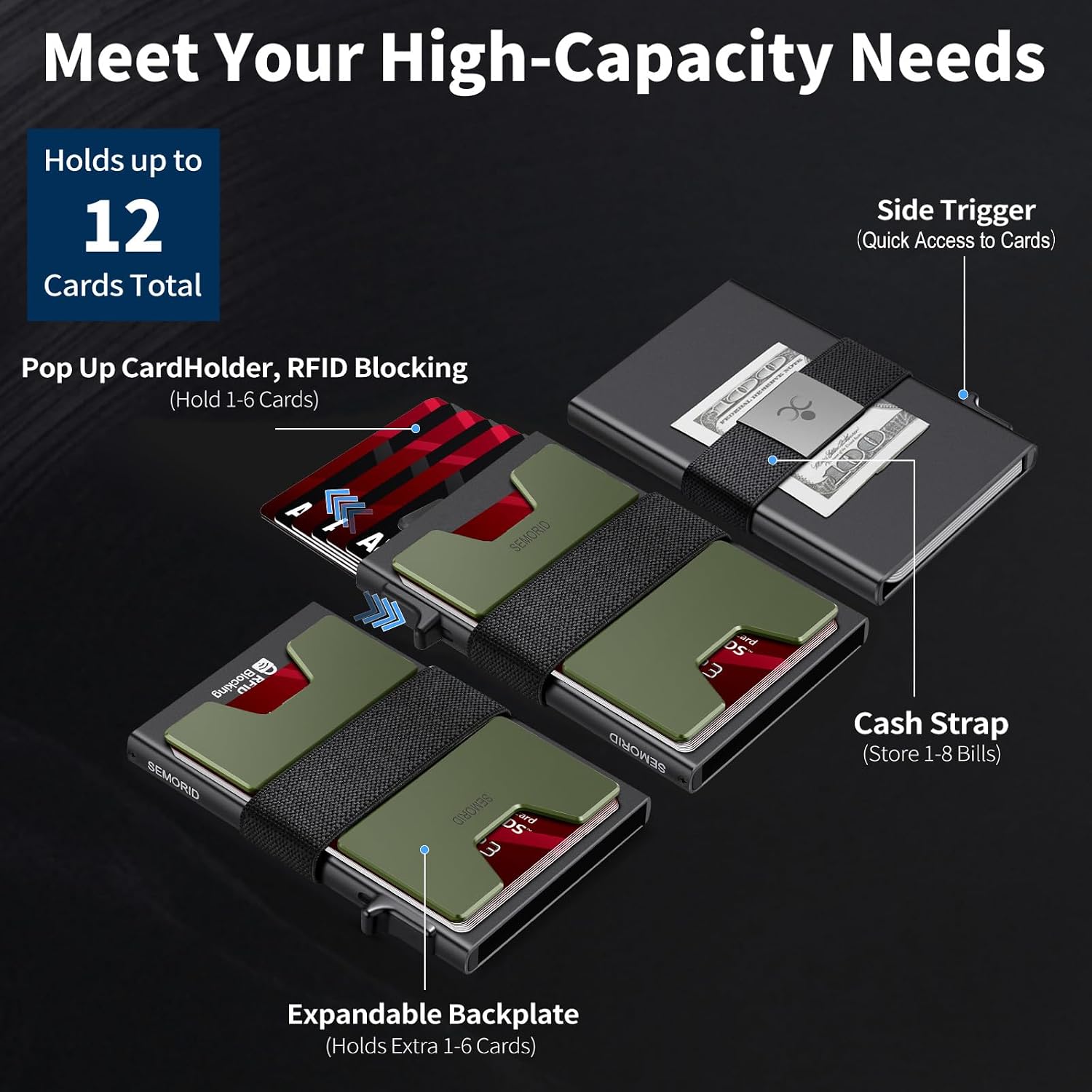 Detalle 2 de SEMORID Slim Wallet 12-card capacity ๐ผ
