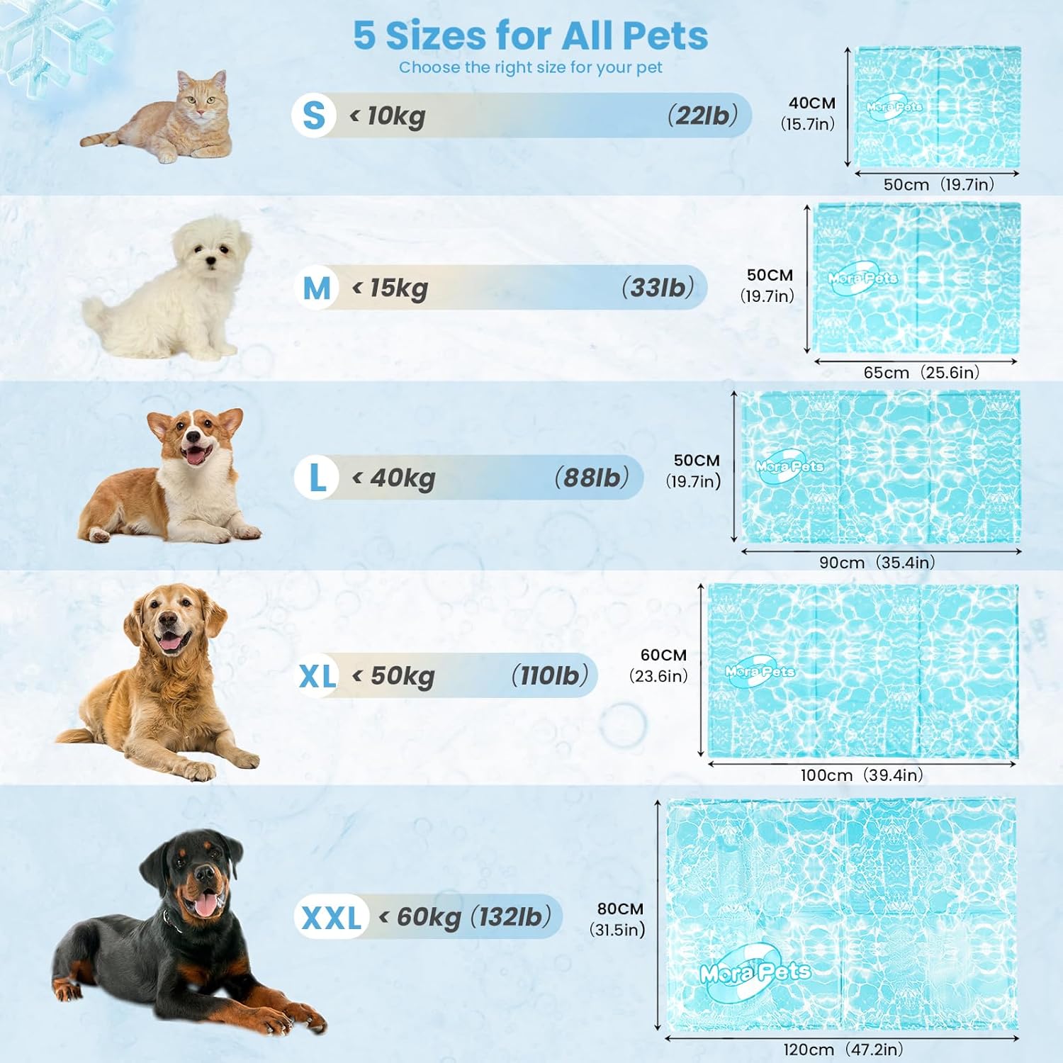 Detalle de Pawtasy Dog Cooling Mat XXL (120 x 80 cm): Durable, Non‑Toxic Self‑Cooling Pad for Extra Large Dogs